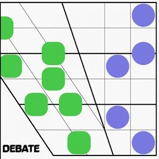 Debate – 2º EP