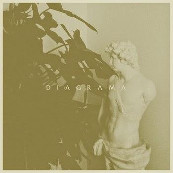 D I A G R A M A – Demo