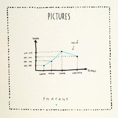 Pratagy – Pictures