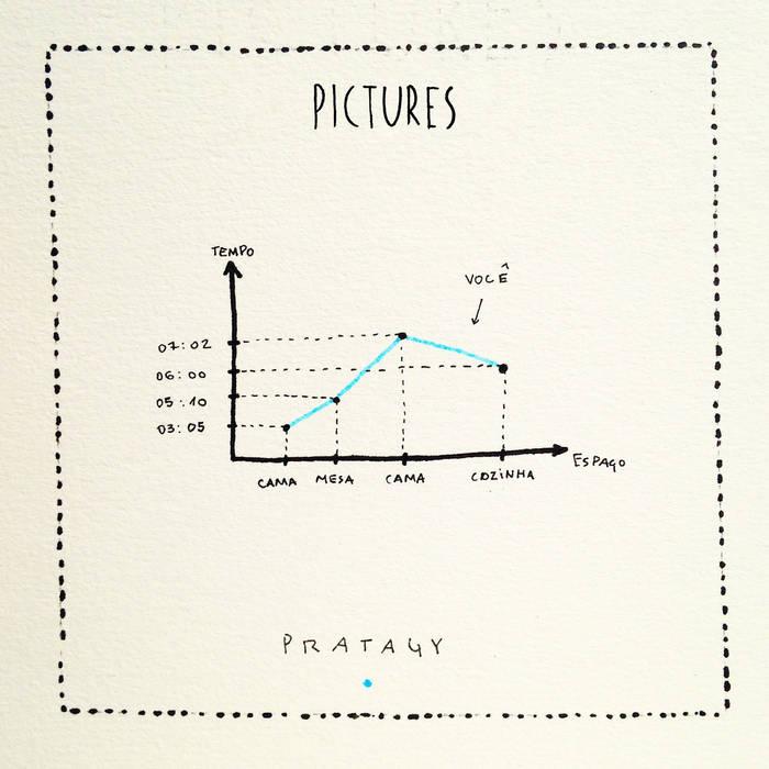 Pratagy – Pictures
